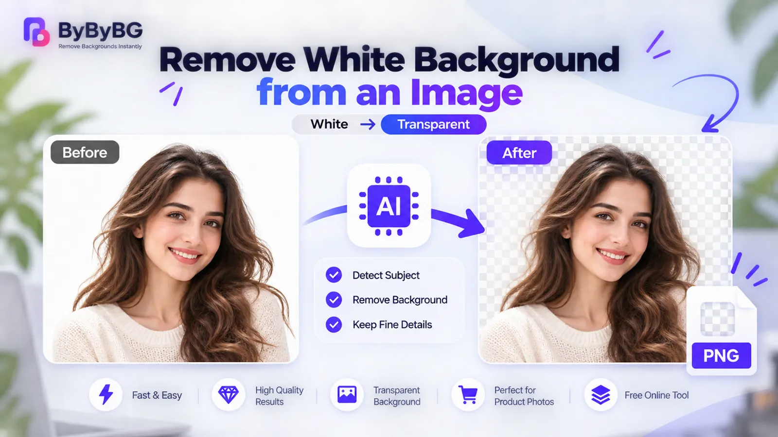 How to Remove White Background from an Image Online